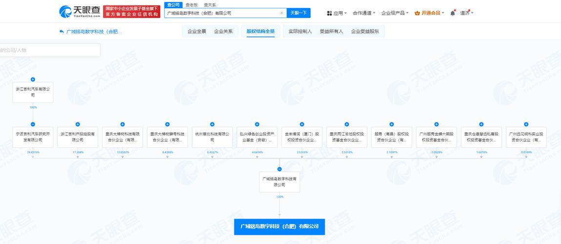 科技新銳劉向陽 千萬資本啟航，深耕信息技術(shù)服務(wù)藍(lán)海